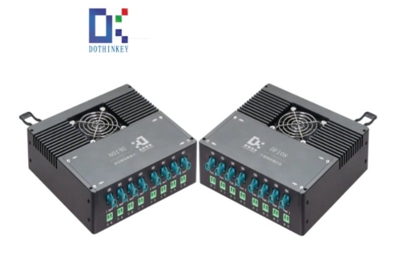 DF108 সিরিজ MIPI ফ্রেম গ্র্যাবার হাই স্পিড অটোমোটিভ ডিভি এবং পিভি বয়স্ক পরীক্ষা জন্য